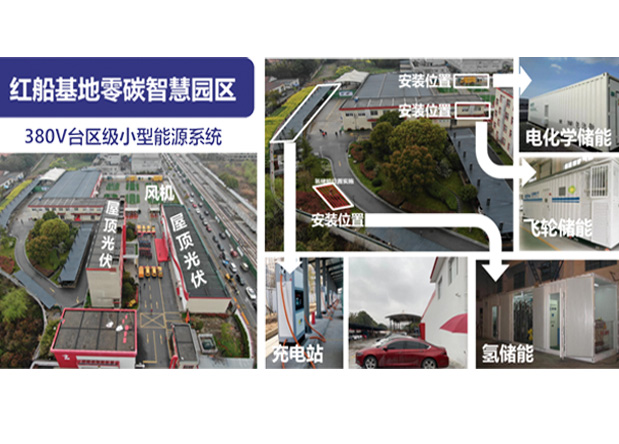 嘉興零碳智慧社區國家重點研發計劃項目