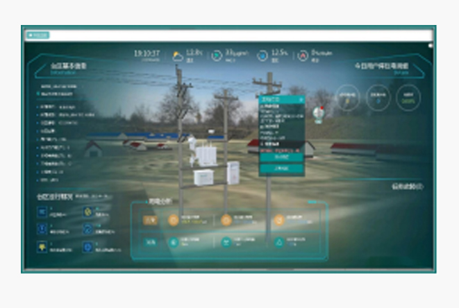 某市電力公司分布式電源“四可”係統整體解決方案