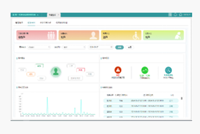 某市電力公司精品示範台區係統整體解決方案