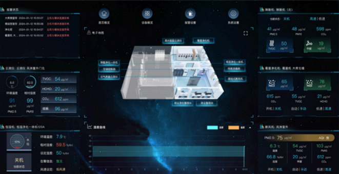 煙台市委組織部無人檔案庫房