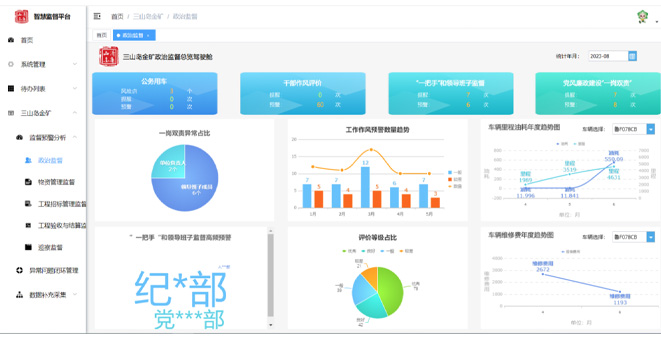 山東黃金集團智慧監督平台（三山島金礦）