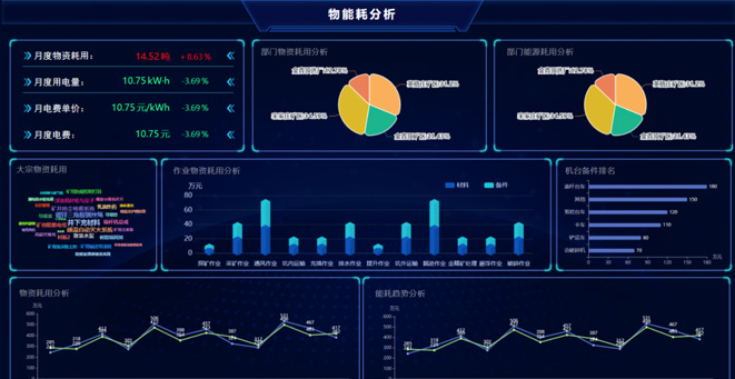 山東黃金礦業（萊州）有限公司三山島金礦