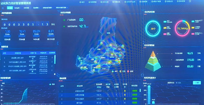 沾化光伏智慧管控係統項目