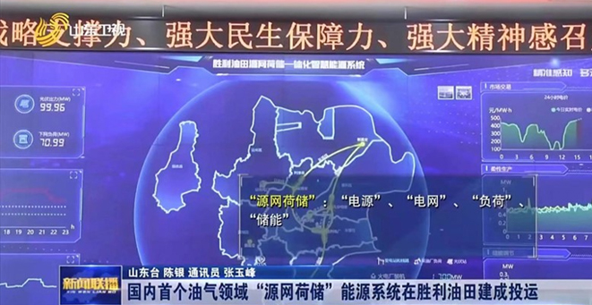 勝利油田源網荷儲一體化智慧管控項目